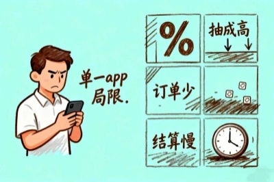 单一app局限