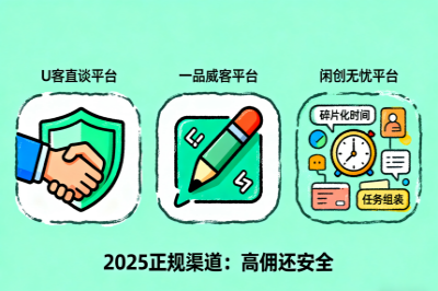 2025正规渠道，高佣还安全