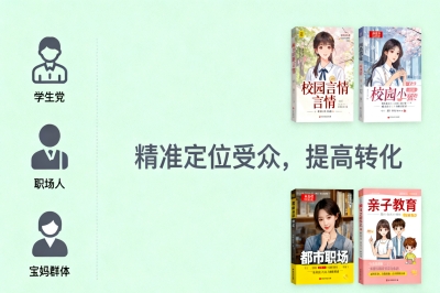 精准定位受众，提高转化