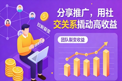 牛赚联盟：分享推广，用社交关系撬动高收益