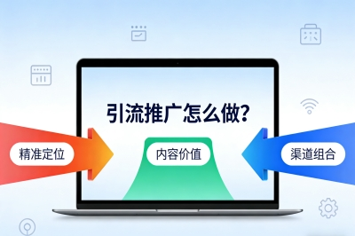 引流推广怎么做?3大核心策略+5个实操步骤,解决你的流量焦虑