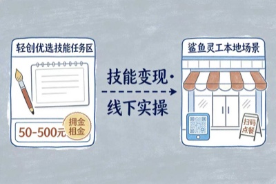 技能变现,线下实操