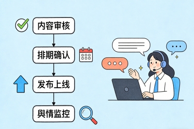 平台的代发执行能力