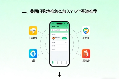 美团闪购地推怎么加入?5个渠道推荐