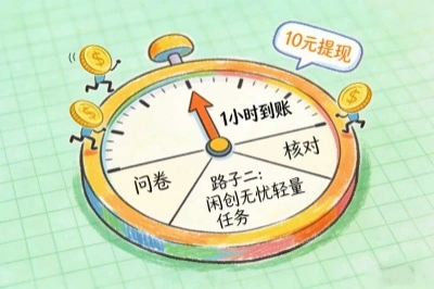 闲创无忧轻量任务