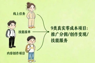 9个真实可靠的零成本赚钱项目