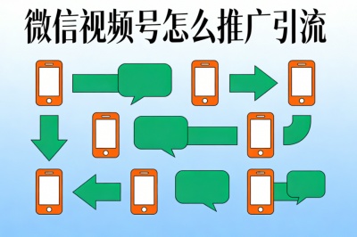 微信视频号怎么推广引流