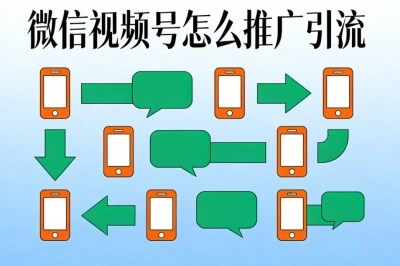 微信视频号怎么推广引流