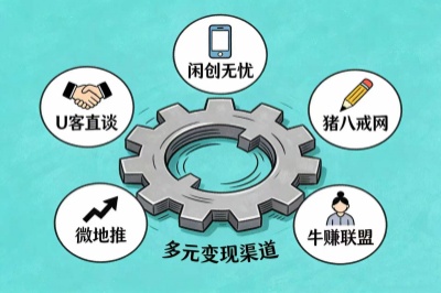 赚钱软件真实可靠全部提现？盘点5个赚钱软件，无押金秒到账！