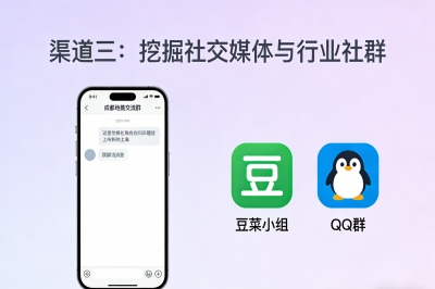 挖掘社交媒体与行业社群