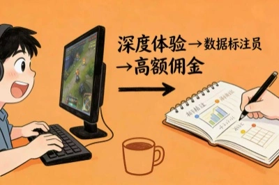 标注游戏数据平台