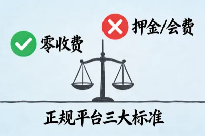 无需收费