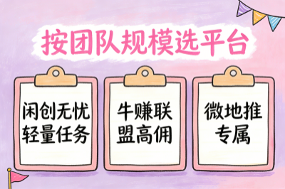 按团队规模选平台