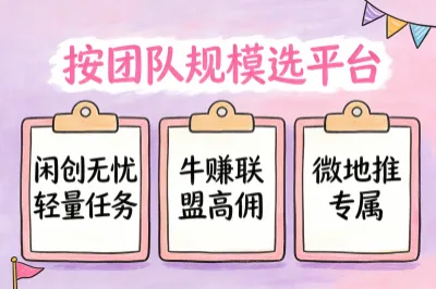 按团队规模选平台