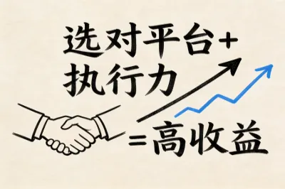 选对平台+执行力