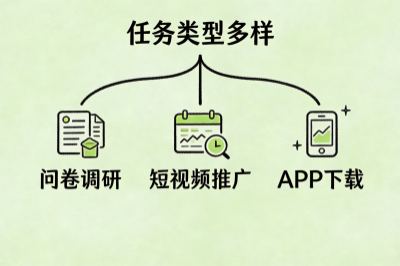 任务类型多样
