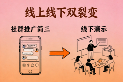 线上线下双裂变