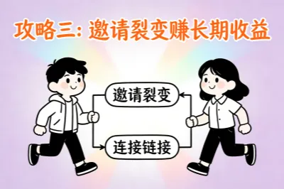 邀请裂变提升收益