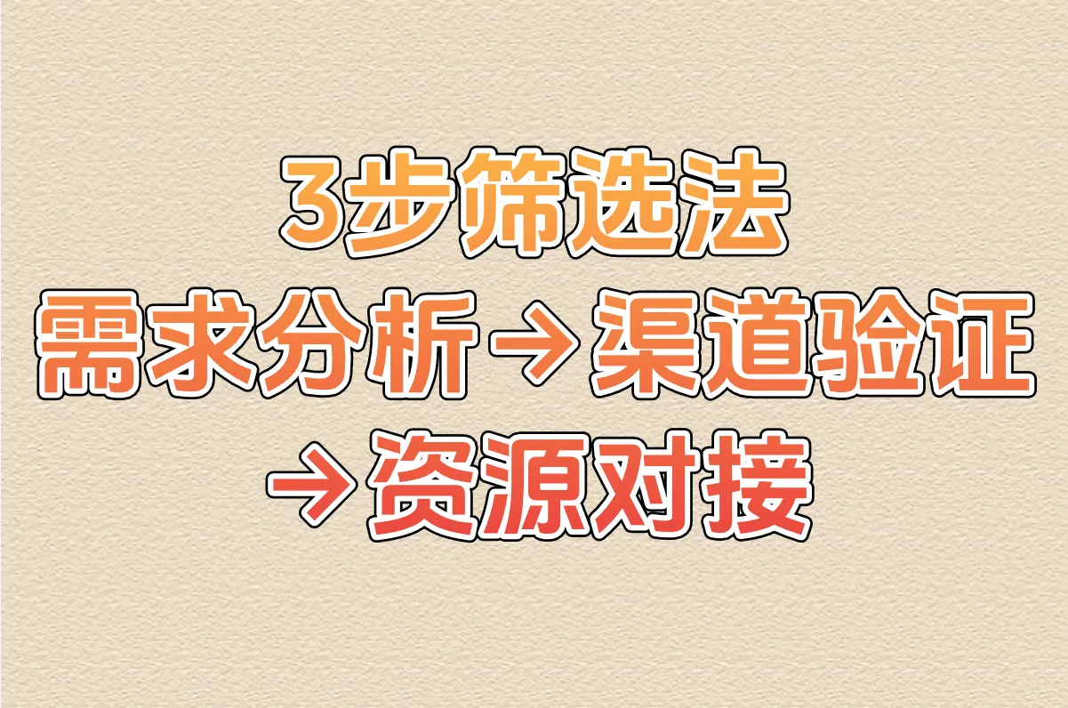 3步筛选法 需求分析→渠道验证→资源对接