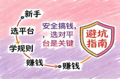 安全永远是第一位的