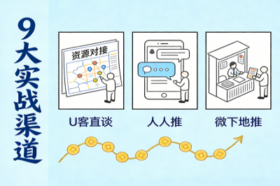 9个实战渠道盘点