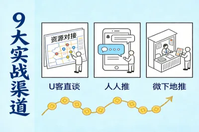9个实战渠道盘点