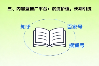 内容型推广平台：沉淀价值，长期引流