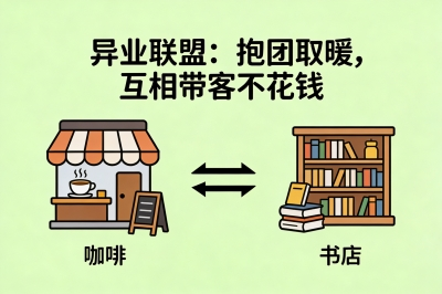 异业联盟：抱团取暖，互相带客不花钱