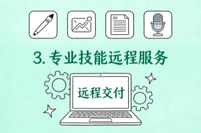 3.专业技能远程服务