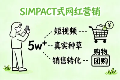 SIMPACT式网红营销