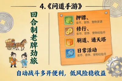 4.《问道手游》