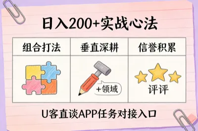 实现日入200+的实战心法