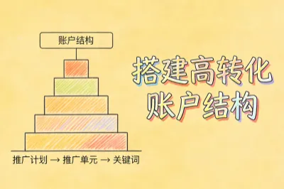 搭建高转化账户结构