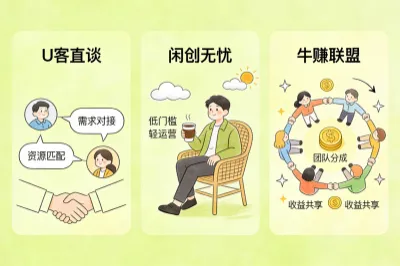 专业资源对接平台