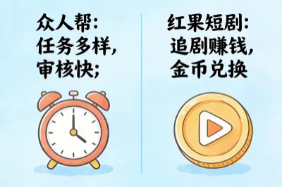 众人帮 红果短剧