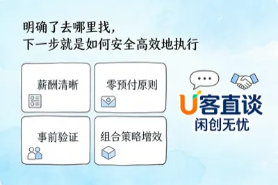 推荐上U客直谈APP