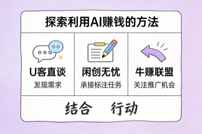 探索怎样利用AI赚钱的方法