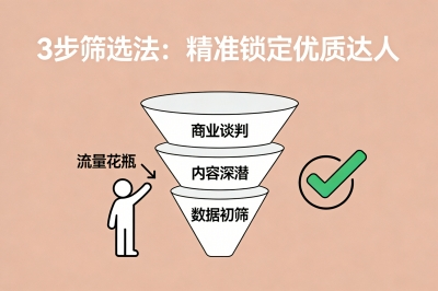 3步筛选法：精准锁定优质达人