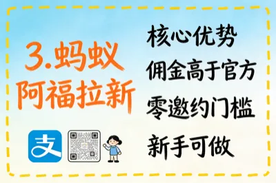 3.蚂蚁阿福拉新