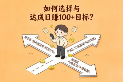 如何选择与达成日赚100+目标？