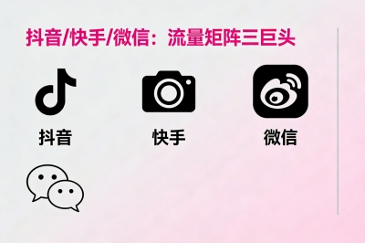 抖音/快手/微信：流量矩阵三巨头
