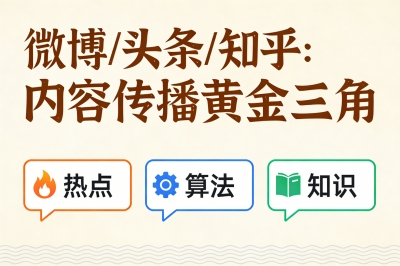 微博/头条/知乎：内容传播黄金三角