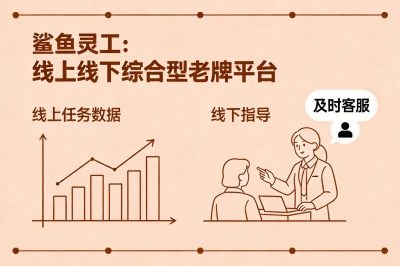 鲨鱼灵工：线上线下综合型老牌平台