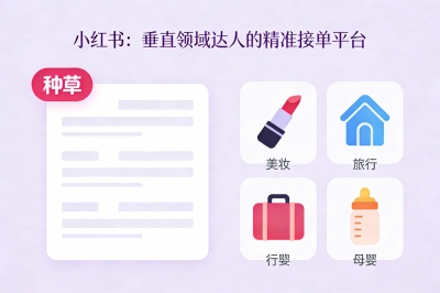 小红书：垂直领域达人的精准接单平台