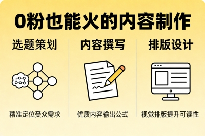 0粉也能火的内容制作