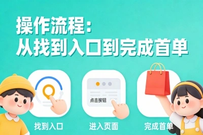 操作流程:从找到入口到完成首单