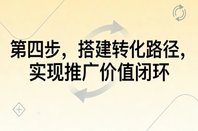 第四步,搭建转化路径,实现推广价值闭环
