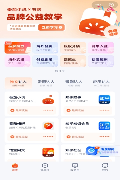 右豹