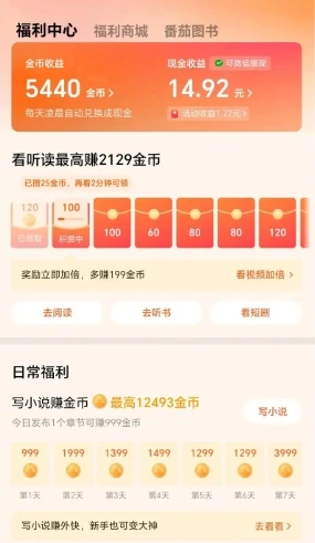 番茄小说赚钱