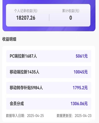 App拉新